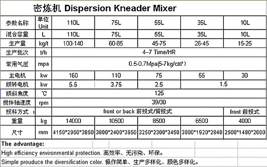 密炼机1.jpg