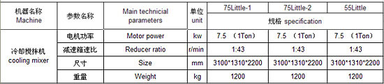 破碎机Crusher1.jpg