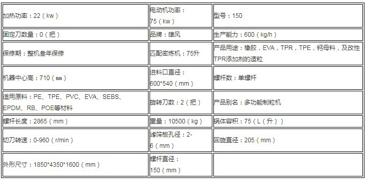 XF-SCJ系列多功能密炼橡塑造粒机组介绍.jpg